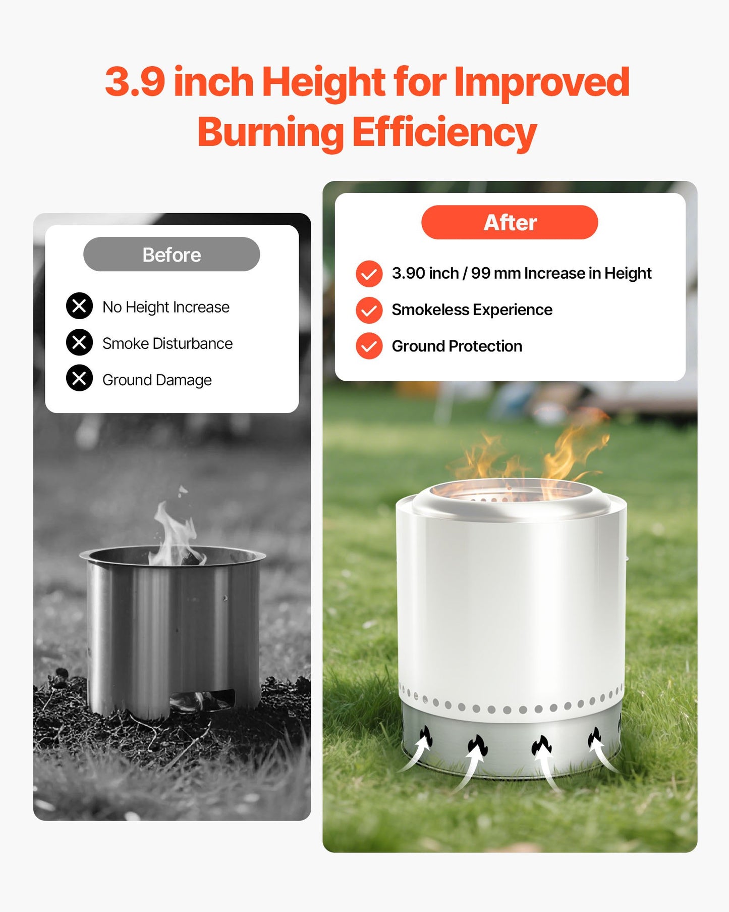 Eldstadsställ för solo-spis, 49,5 cm rökfri eldstadsring, rostfritt stål eldstad Ranger stödram tillbehör, bärbar utomhuscampinghållare verktyg för eldstad