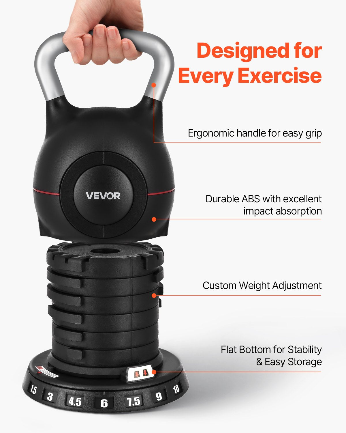 Kettlebell, justerbar kettlebell med 7 viktnivåer (1,5, 3, 4,5, 6, 7,5, 9, 10 kg), gjuten aluminium och ABS-material, för styrketräning, helkroppsträning och crosstraining