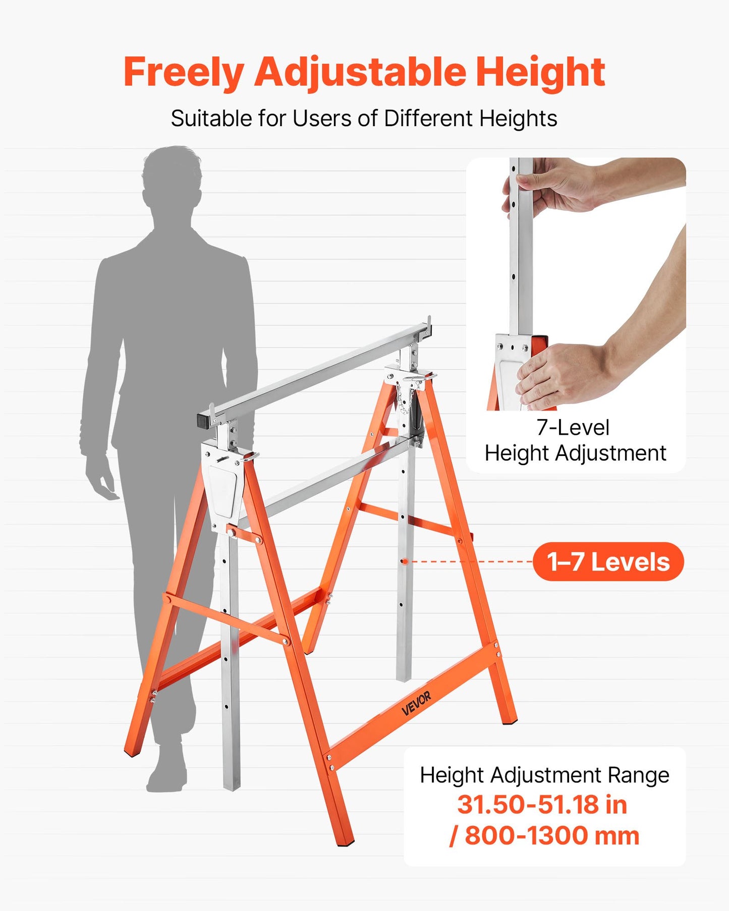 Sågbockar, 2-pack hopfällbara arbetsbockar, 199,6 kg lastkapacitet Sågbock med kraftiga ben, justerbar höjd sågbock med halkfria fotplattor, för träbearbetning, snickare och entreprenörer
