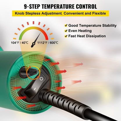 Roofing Welder, 8 Pcs PVC Welding Gun, 1600W Hot Air Plastic Welder, 220V PVC Heat Gun, Plastic Welder with Mica Pipe Heating Core, Stepless Temperature Regulation 104-1112 °F Plastic Welder Kit