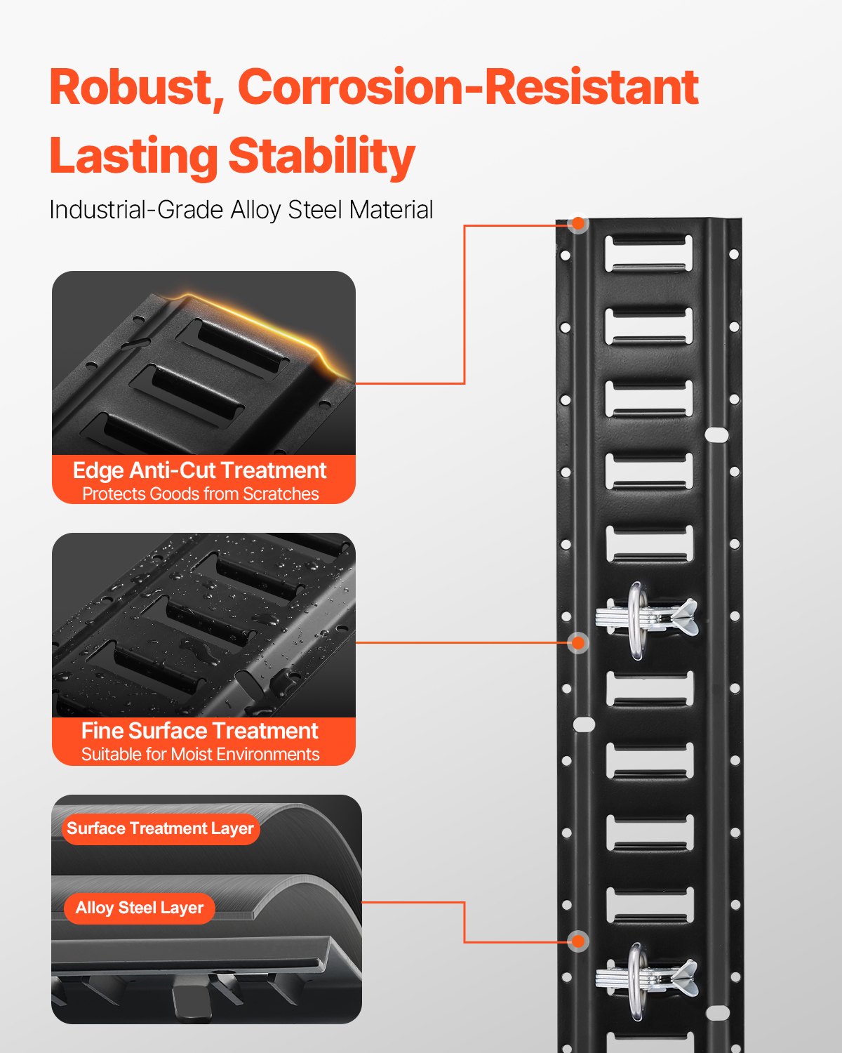 E Track Tie-Down Rail Kit, 18PCS 5' E-Tracks Set Includes 4 Steel Rails & 8 O-Ring Anchors & 4 Tie-Offs with D-Ring & 2 Ratchet Straps, Securing Accessories for Cargo Motorcycles Bikes, 2000 lbs