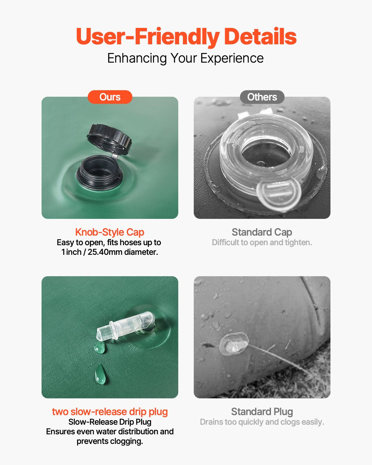 Tree Watering Rings, 4 Pcs 20 Gallons Tree Watering Bags, 6-9 Hours Slow Release, Refillable Planting Water Bags, Water Saving, Heavy Duty Watering System for Shrub Tree Root Drip Irrigation