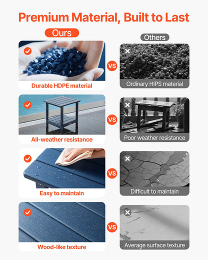 Outdoor Side Table, 450W x 380D x 440H mm, Double Layer HDPE Outside End Table for Easy Maintenance, Withstand Harsh Weather, Fit for Patio, Pool, Beach, Porch, Indoor, Backyard, Blue