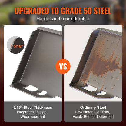 5/16" Skid Steer Attachment Plate, Skid Steer Mount Plate, Quick Attachment Loader Plate, with 2.28" Hitch Receiver, Compatible with Deere, Kubota, Bobcat, Mahindra Skid Steers and Tractors