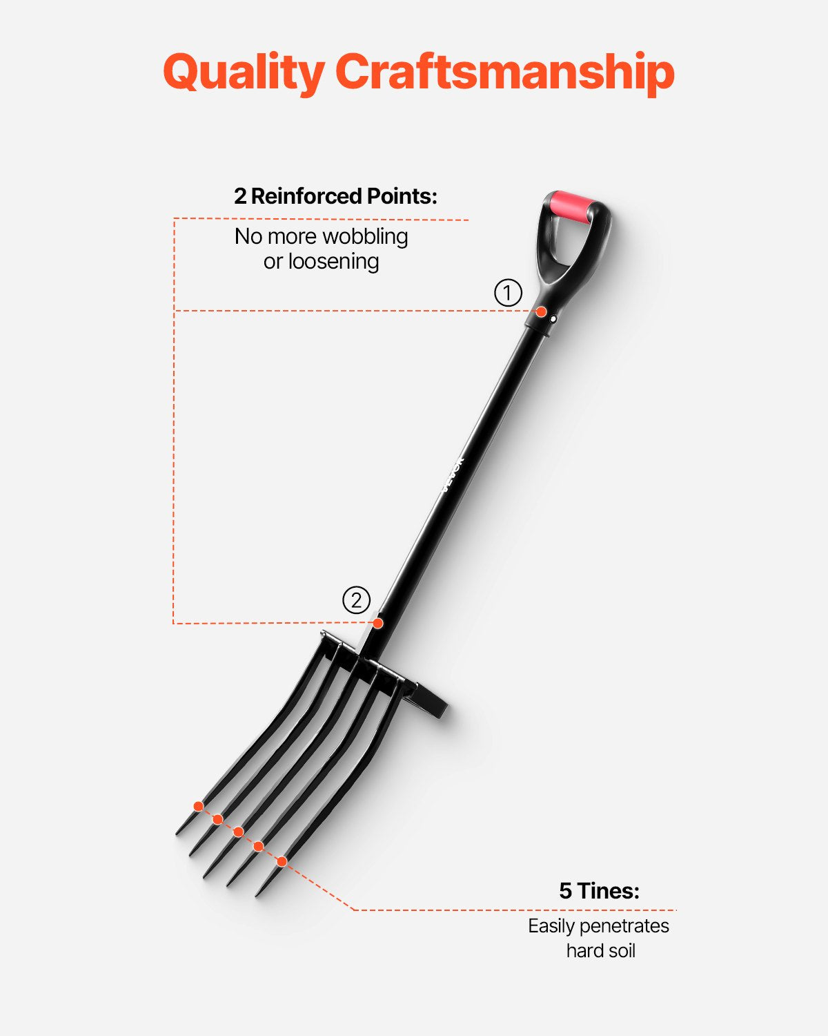 Trädgårdsgaffel, 5-tandig trädgårdshögaffel med metallhandtag, 41 tum kraftig grävgaffel med Y-grepp, smidd spatgaffel i stål för hö, potatiskompostering, omplantering, luftning