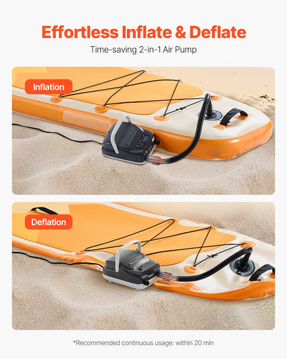 Paddle Board Pump, 20PSI High Pressure, Dual Stage Inflation & Deflation SUP Air Pump with Auto-Off Function and 12V DC Car Connector, Ideal for Inflatable Paddle Board, Tent and Mattress