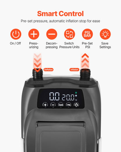 Paddle Board Pump, 20PSI High Pressure, Dual Stage Inflation & Deflation SUP Air Pump with Auto-Off Function and 12V DC Car Connector, Ideal for Inflatable Paddle Board, Tent and Mattress