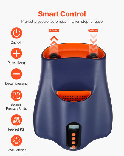 Paddle Board Pump, 22PSI High Pressure, Dual Stage Inflation & Deflation SUP Air Pump with Auto-Off Function and 12V DC Car Connector, Ideal for Inflatable Paddle Board, Tent and Mattress