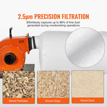 Dust Collector, 781.54 m³/h Air Flow, Rolling Dust Collector with 80-Liter Dust Collection Bag, 2.5 Micron Bag Filtration, Industrial Workshop Mobile Wood Dust Container with Handle and Wheels