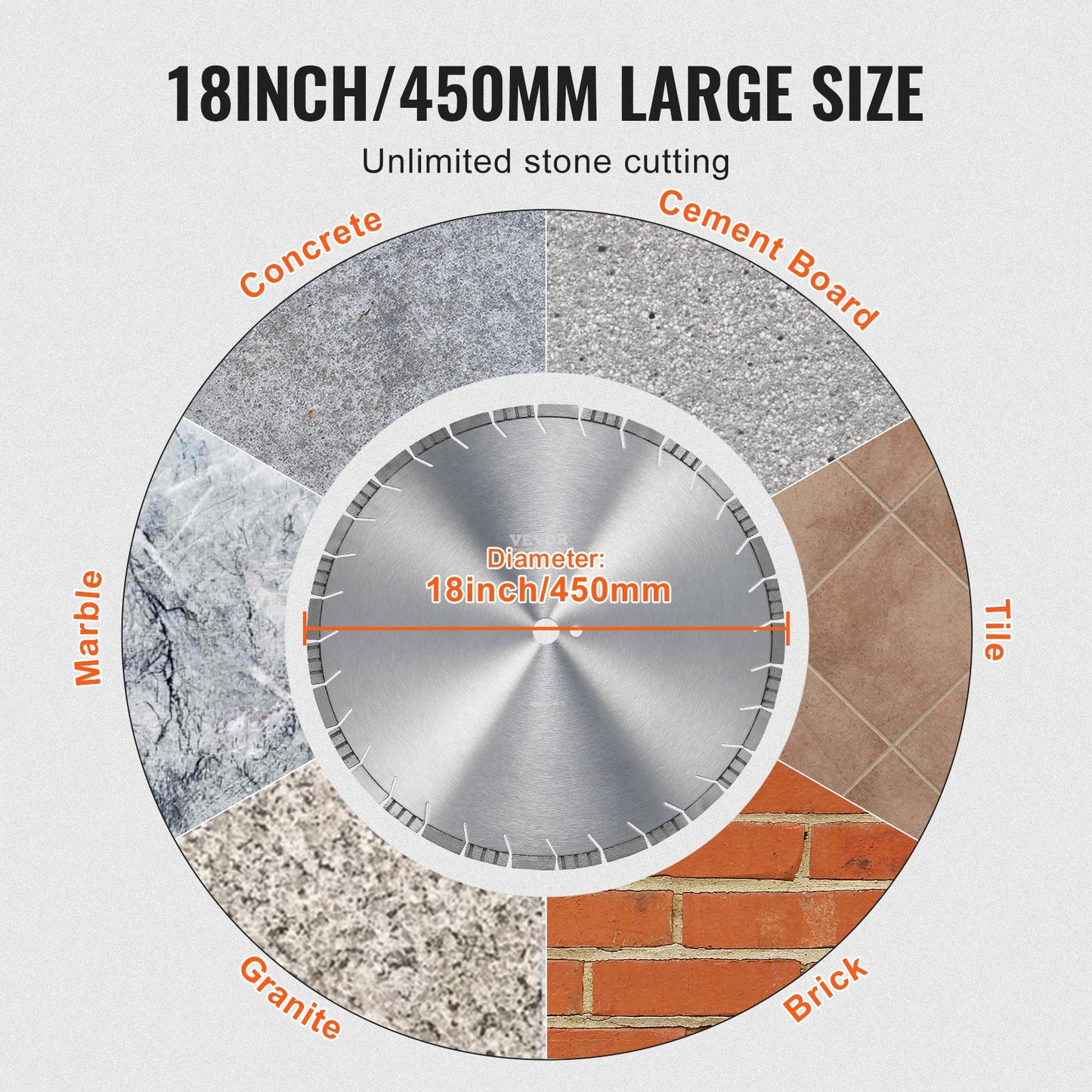Diamond Blade, 18inch/450mm Concrete Saw Blade Wet or Dry, 0.47inch/12mm Slanted Teeth Diamond Segment Blade, Universal 1 inch/25.4 mm Center Hole Diameter, for Concrete Cement Board Tile Brick