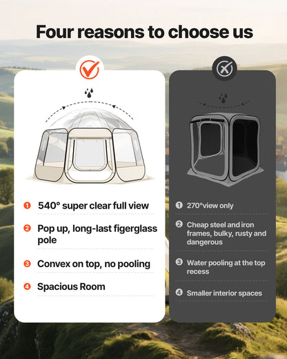 Pop-up bubbeltält, 4,58 x 4,32 m vattentätt och UV-resistent, genomskinligt campingtältskydd, utomhusträdgårdskupoltält med fönster, 540° panoramautsikt, för 12-15 personer uteplats bakgård