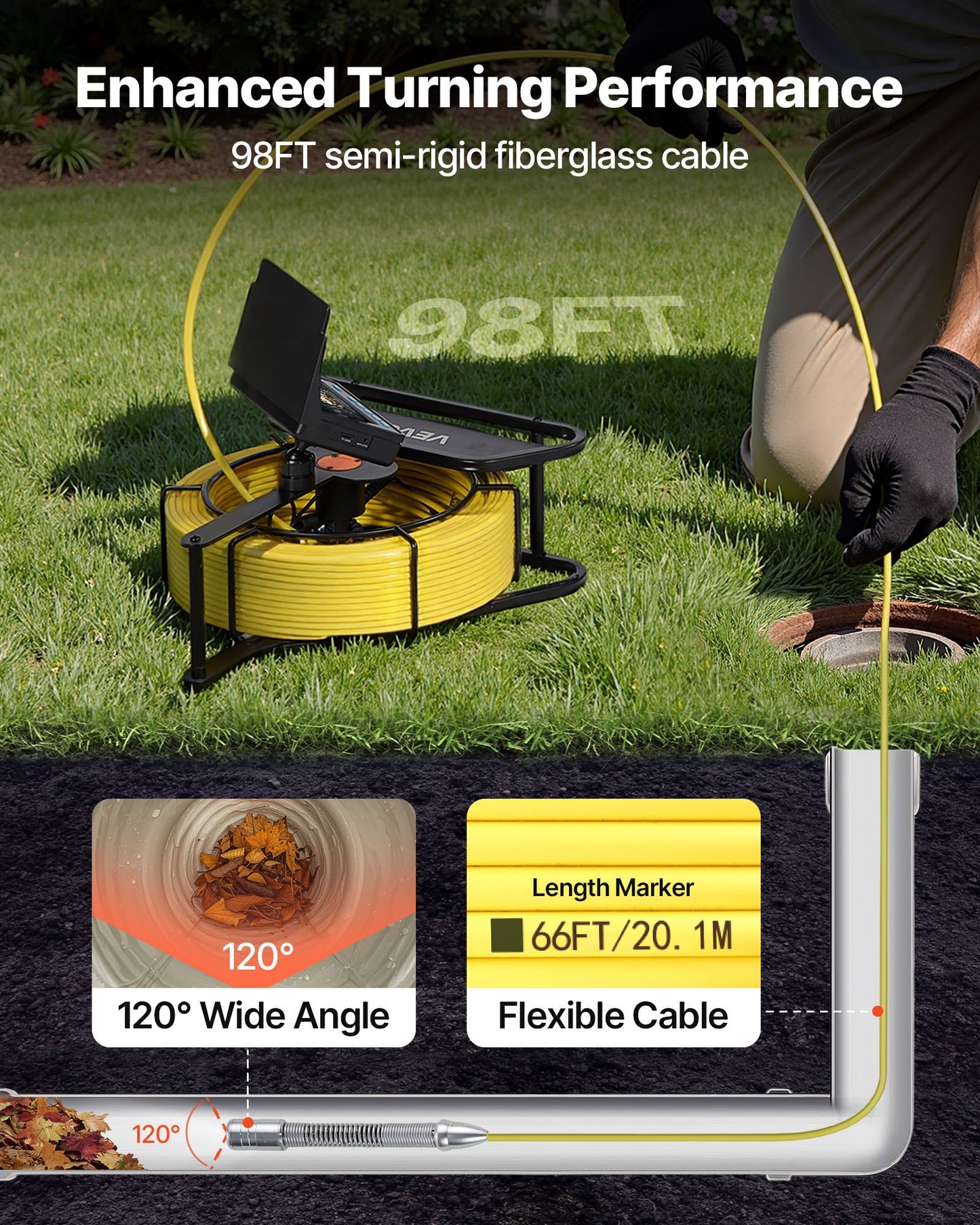 Sewer Camera, 30m, Self-Leveling Drain Inspection Camera with 1080P HD Screen, IP68 Waterproof Snake Plumbing Cameras with Lights - 12 LEDs & 16GB Card for Sewer Line Duct Pipe