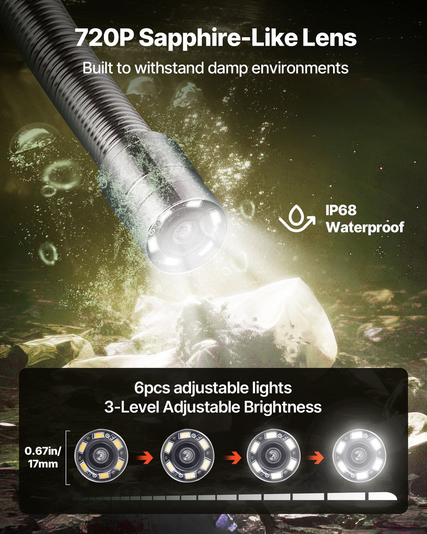 Sewer Camera, 20m Drain Inspection Camera, IP68 Waterproof Snake Plumbing Cameras with Lights - 6 Adjustable LEDs, 4500mAh Battery & 16GB Card for Sewer Line Duct Pipes