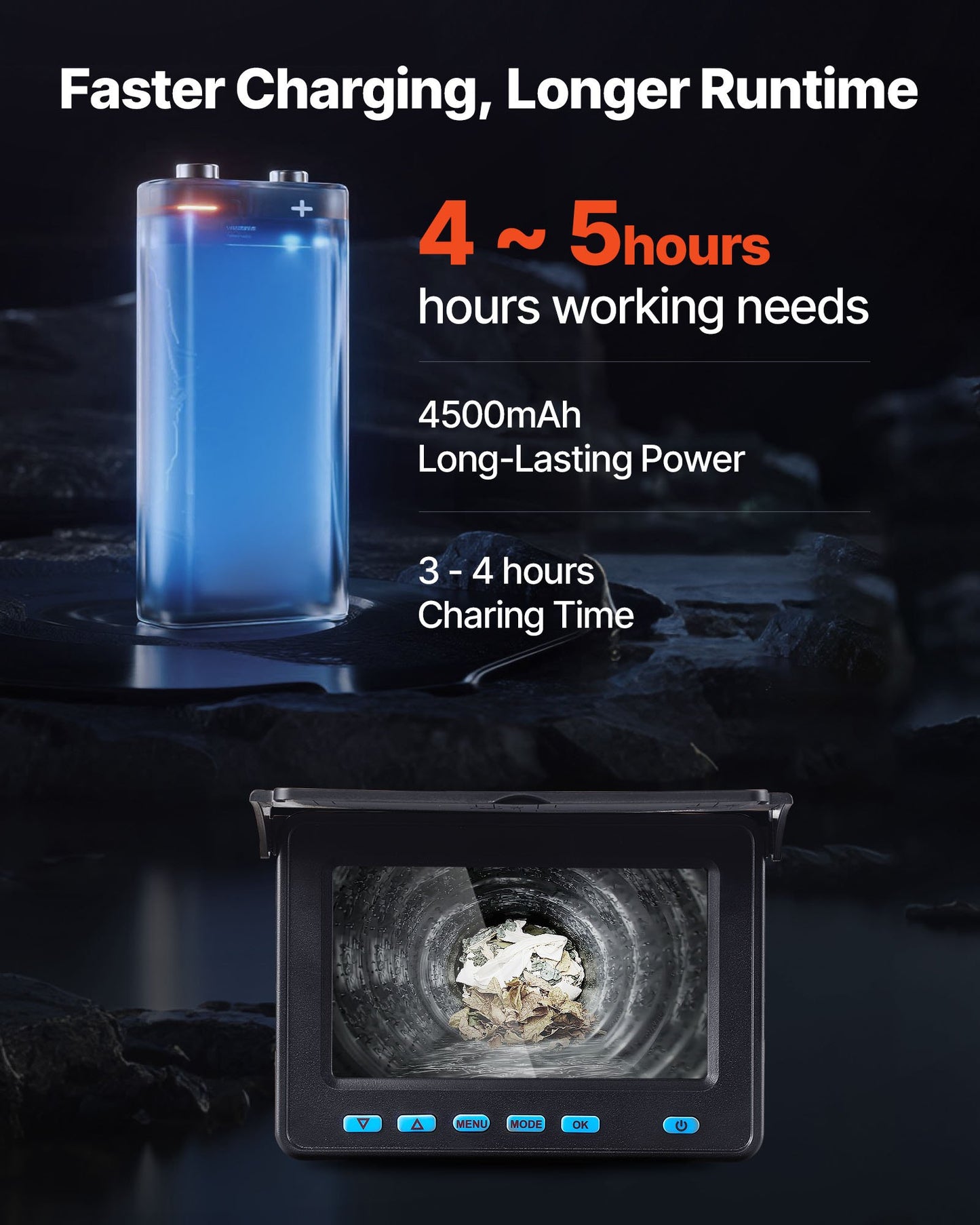 Sewer Camera, 20m Drain Inspection Camera, IP68 Waterproof Snake Plumbing Cameras with Lights - 6 Adjustable LEDs, 4500mAh Battery & 16GB Card for Sewer Line Duct Pipes