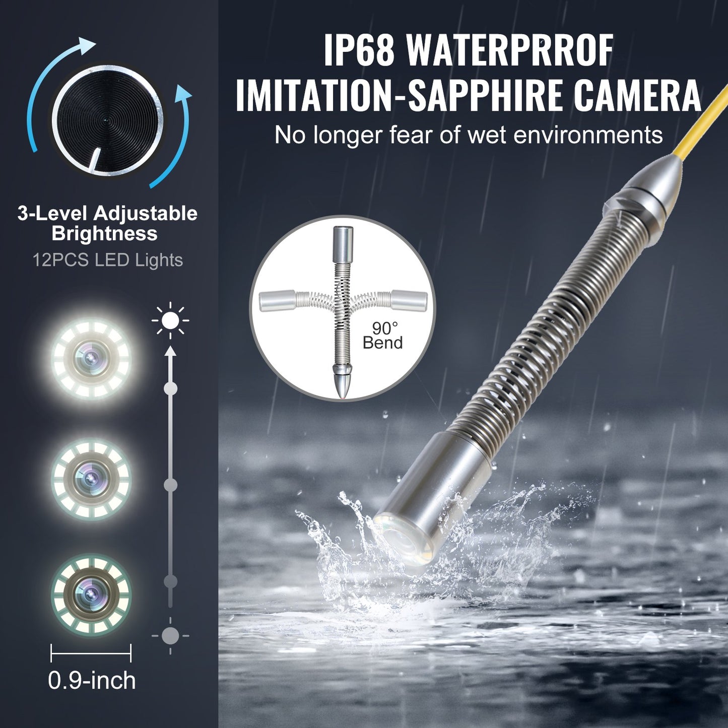 Sewer Camera, 165 ft/50m, Self-Leveling Drain Camera with 10.1" Touchscreen, 512Hz Transmitter & Distance Counter, IP67 Snake Plumbing Camera with Lights-12 LED, 32GB Card for Duct Pipe