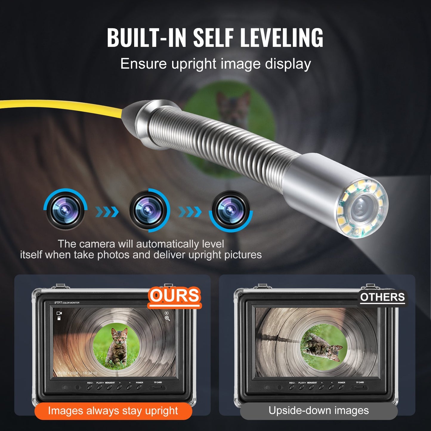 Sewer Camera with 512Hz Locator, 98 ft/30 m, Self-Leveling Drain Inspection Camera with 9" 1080P HD Screen, 36X Zoom, Snake Plumbing Camera with Lights-12 LED, 32GB SD Card for Duct Pipe