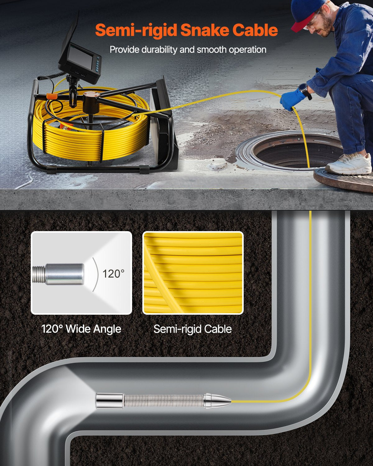 Sewer Camera, 98 ft/30 m, 4.3-inch Drain Inspection Camera with Lights - 6 Adjustable LED, 16GB Card, 3X Zoom & 8500mAh High-Capacity Battery, IP68 Waterproof Plumbing Camera for Sewer Duct Pipe