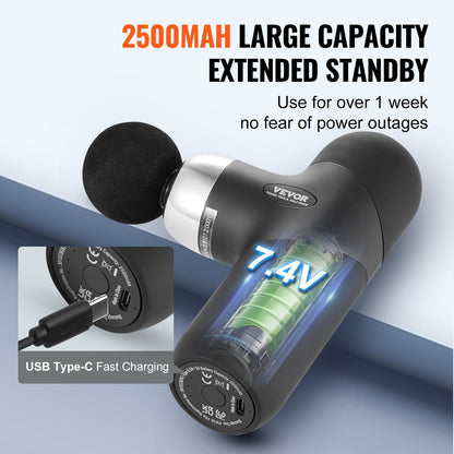 Mini Massage Gun Deep Tissue, Percussion Muscle Massage Gun Portable for Athletes, Small Massage Gun Handheld for Pain Relief, Muscle Relaxation with 4 Speed Levels, 7.4V 2500mAh