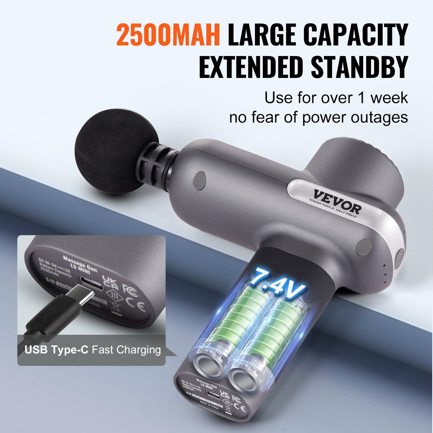 Mini Massage Gun, Percussion Muscle Massage Gun for Athletes - with 5 Speed Levels & 6 Massage Heads, 7.4V 2500mAh Batteries, Handheld Small Massage Gun for Pain Relief, Muscle Relaxation