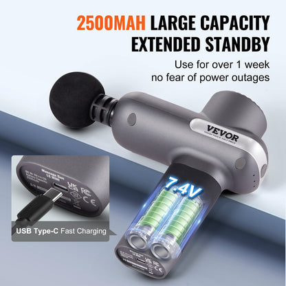 Mini Massage Gun, Percussion Muscle Massage Gun for Athletes - with 5 Speed Levels & 6 Massage Heads, 7.4V 2500mAh Batteries, Handheld Small Massage Gun for Pain Relief, Muscle Relaxation
