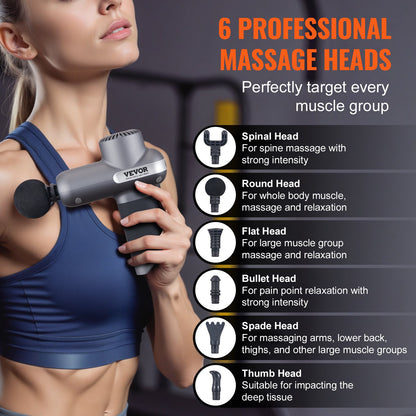 Mini Massage Gun, Percussion Muscle Massage Gun for Athletes - with 5 Speed Levels & 6 Massage Heads, 7.4V 2500mAh Batteries, Handheld Small Massage Gun for Pain Relief, Muscle Relaxation