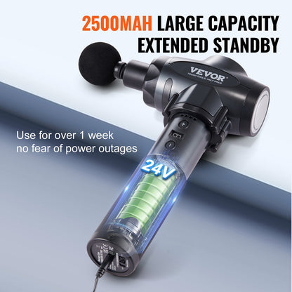 Massage Gun Deep Tissue with 9 Speed Levels & 6 Massage Heads, 24V 2500mAh Batteries, Percussion Muscle Massager for Athletes, Handheld Electric Massage Gun for Pain Relief, Muscle Relaxation