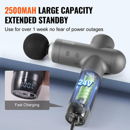 Massage Gun Deep Tissue, Muscle Percussion Massage Gun for Athletes, Handheld Massage Gun for Pain Relief, Muscle Relaxation - with 8 Speed Levels & 6 Massage Heads, 24V 2500mAh