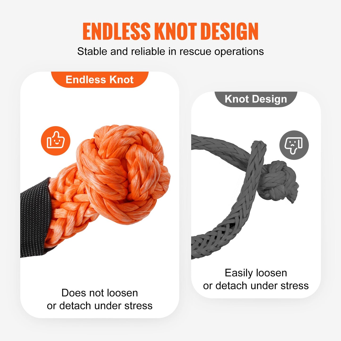 Mjuk schackel syntetiskt bärgningsrep 2 st 1,3x56 cm 20 ton brottstyrka