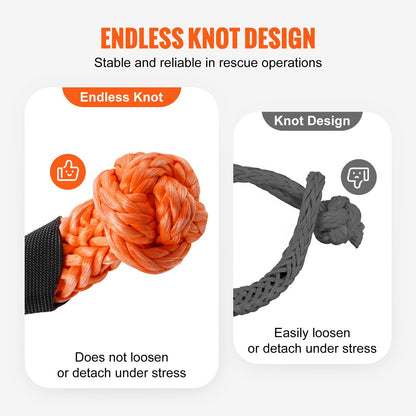 Mjuk schackel syntetiskt bärgningsrep 2 st 1,3x56 cm 20 ton brottstyrka