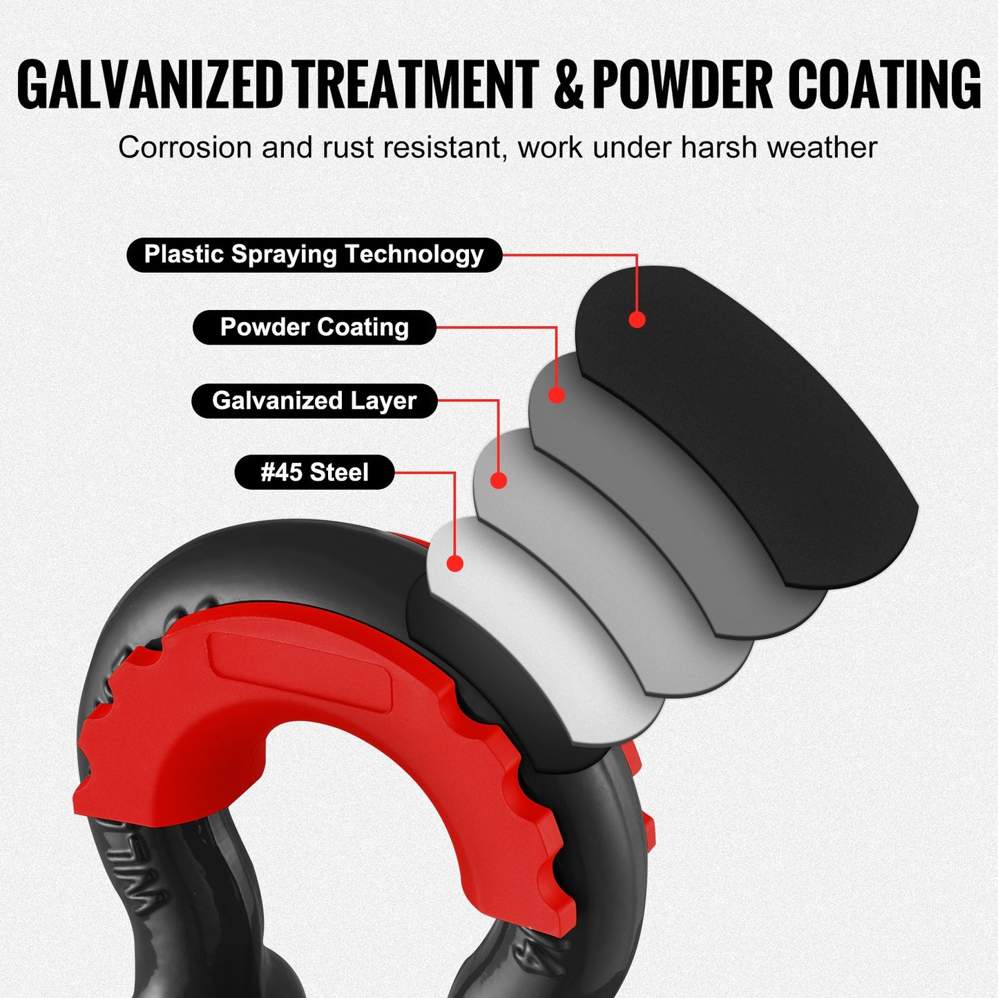 2 Pack 19 mm D Ring Shackle with 22.2 mm Screw Pin 28.5 Ton Break Strength