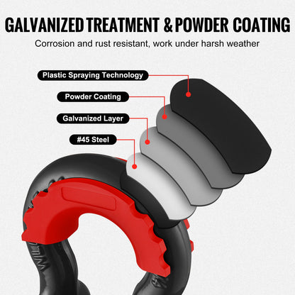 2 Pack 19 mm D Ring Shackle with 22.2 mm Screw Pin 28.5 Ton Break Strength