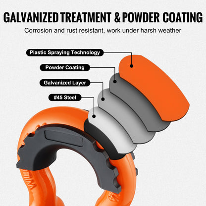 2 Pack 19 mm D Ring Shackle with 22.2 mm Screw Pin 28.5 Ton Break Strength