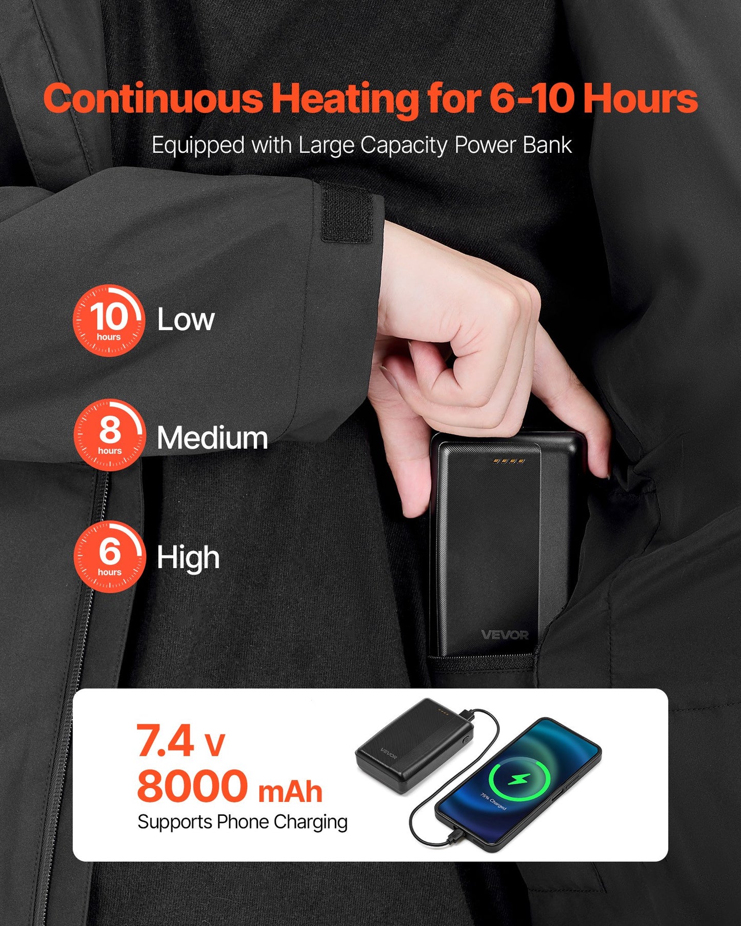 Värmejacka för kvinnor med 7,4 V-batteri, mjuk elektrisk värmejacka, vindtät vattentät lätt ytterkläder med 5 värmezoner och 3 värmeinställningar, maskintvättbar