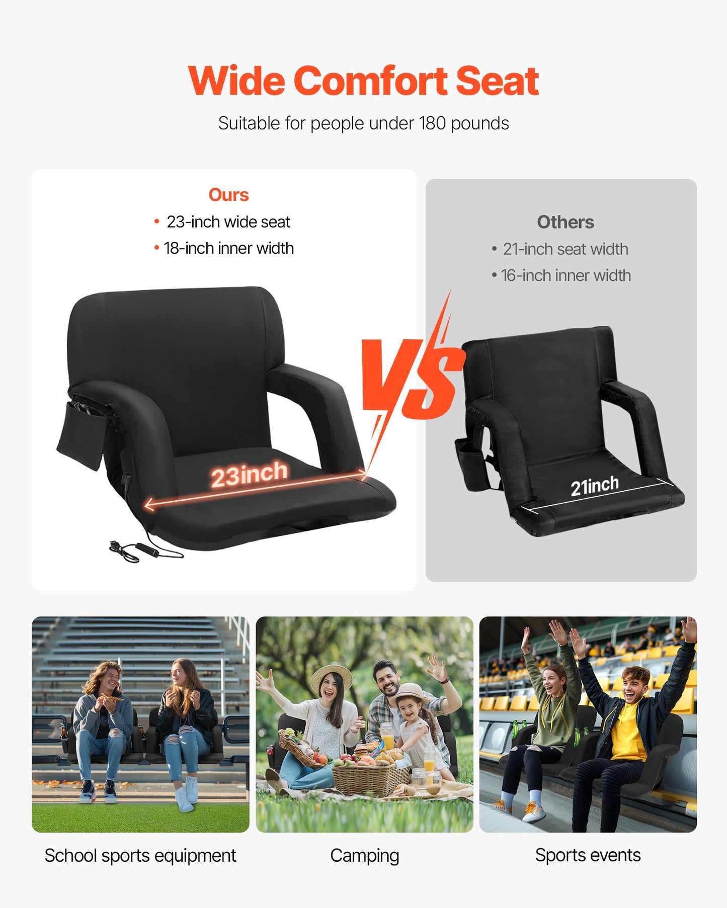 Double Heated Stadium Seat with Back Support, 3 Level Heating Wide Bleacher Seat, Folding Portable Padded Reclining Chair with Hook Pocket Cupholder, Ideal for Sport Event Beach Concert (2 Set)