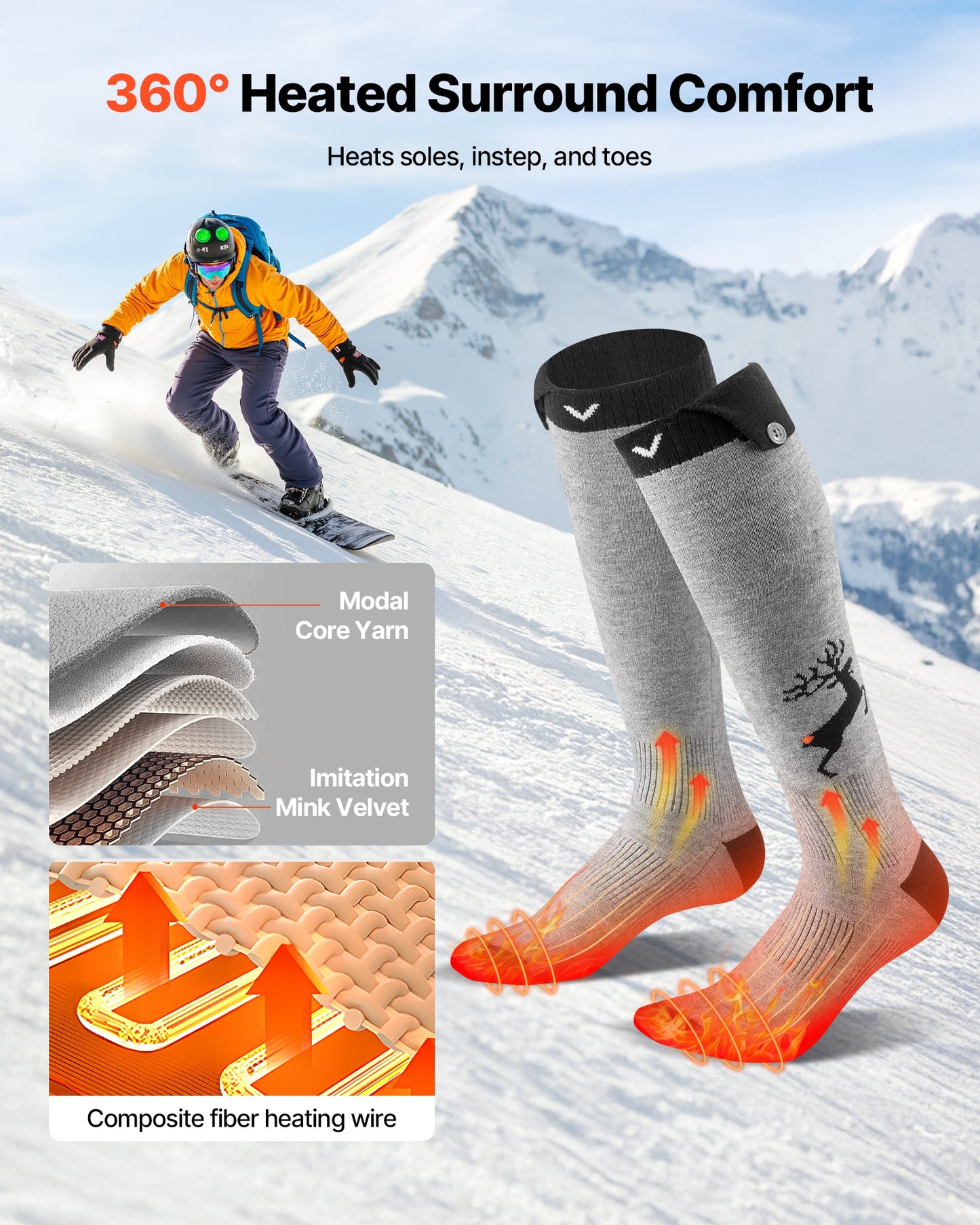 Heated Socks, 6000mAh Battery Powered, Rechargeable Heating Socks with 4 Heating Levels, Electric Heated Sock with APP Control for Men Women, Foot Warmer for Hunting Riding Camping Hiking