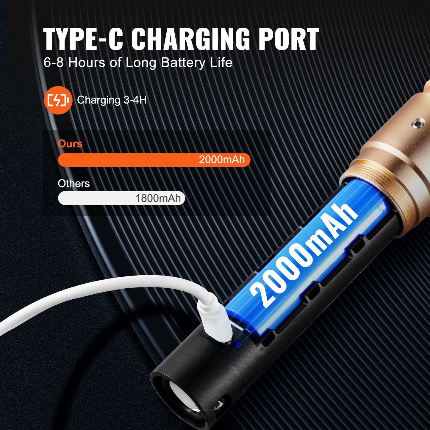 Light Sword, Light up Sword with 12 RGB Colors, FX Sound and Realistic Handle, Rechargeable Light Up Sword Toy for Adults and Kids, Christmas Day, Halloween Cosplay, Birthday, Gold