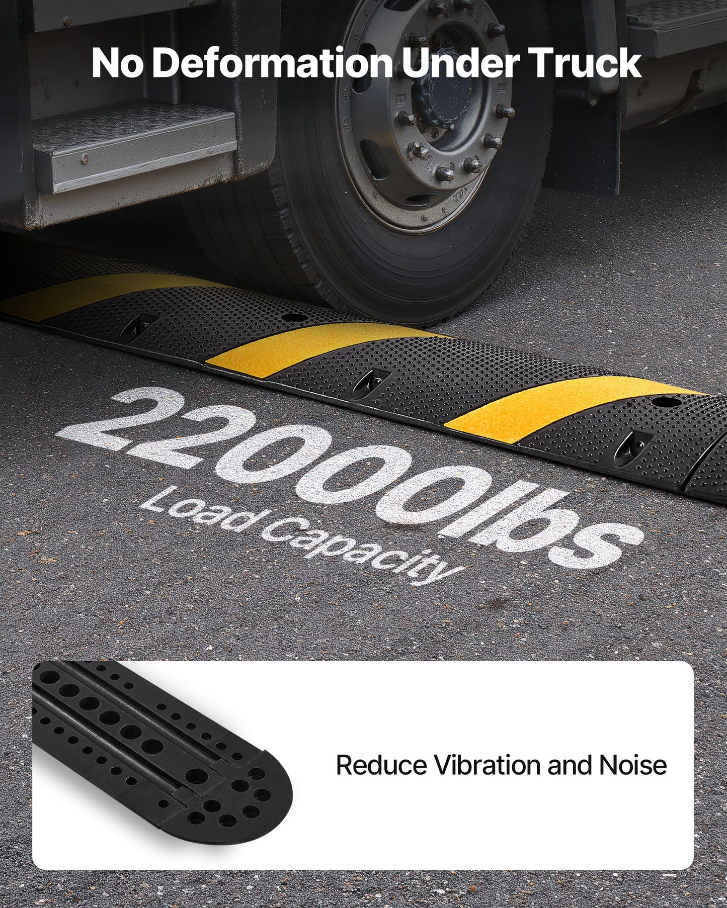 1830MM Rubber Speed Bump, 2 Channel, Heavy Duty Traffic Speed Hump, 9,979 kg/axle Load Capacity, Cable Protector Ramp with Expansion Screws, for Asphalt Concrete Gravel Driveway Road, 1 Pack