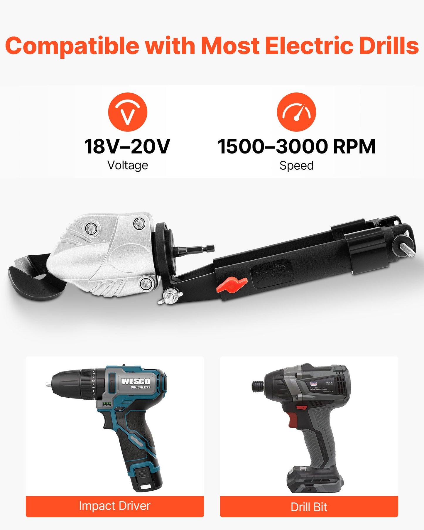 Metal Shear/Cutter Drill Attachment, Sheet Metal Cutter with 360-Degree Pivoting Head, Sharp Blades,Ideal for 1.22 mm Galvanized Steel, 1 mm Stainless Steel, Aluminum Plate, Plastic, Cardboard