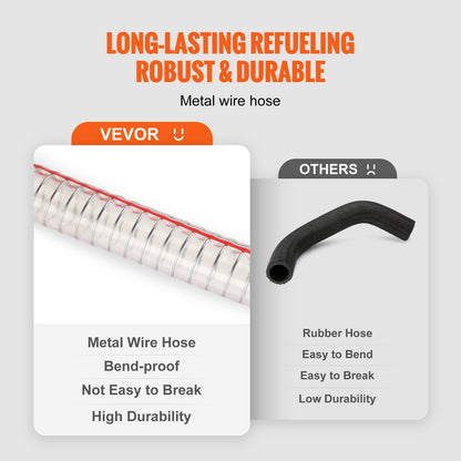 30 gallon dieselcaddy, 23,5 l/min, 180 W bärbar lagringstank med elektriska pumphjul, dieselöverföringstank för bränslepåfyllning