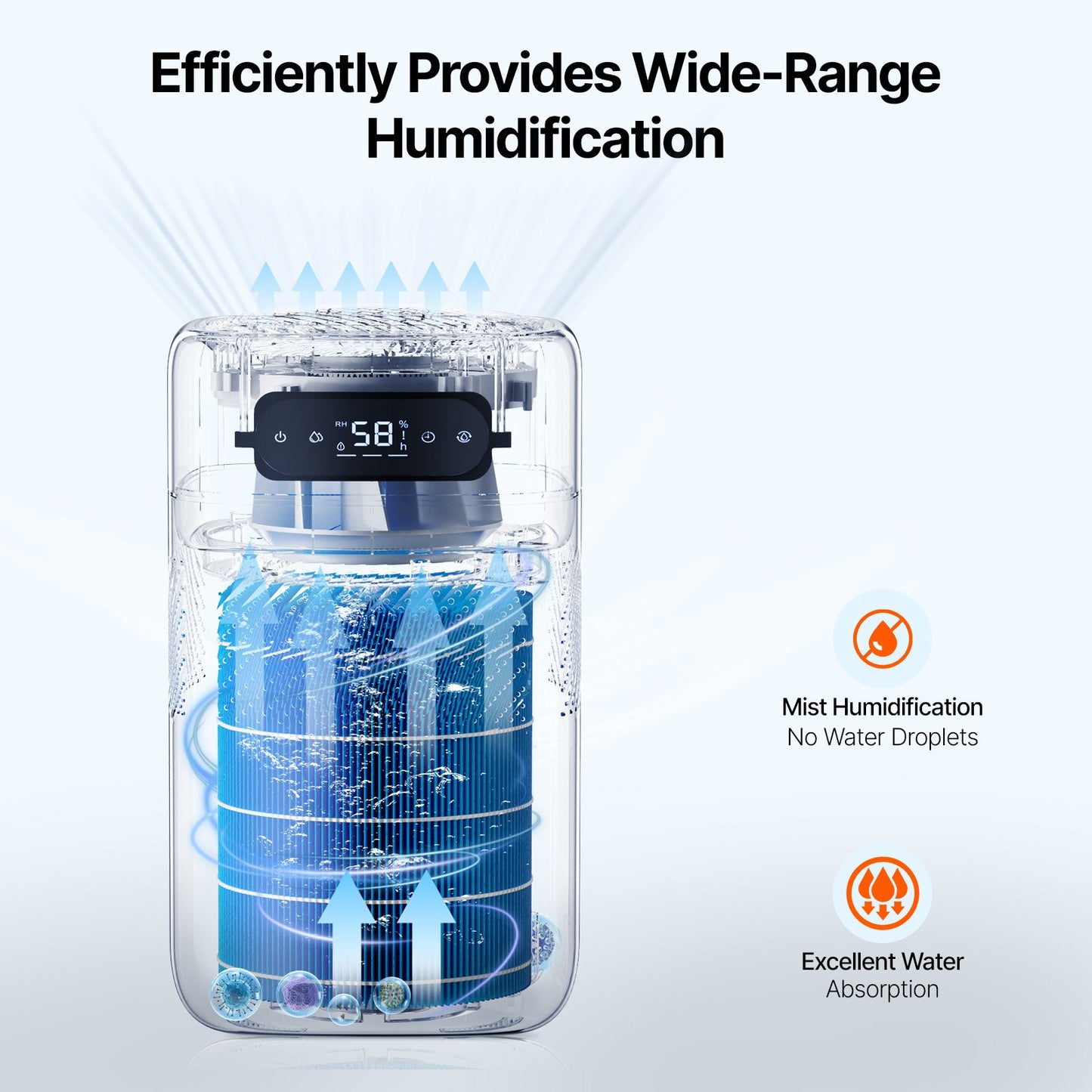 Evaporative Humidifier Replacement Filter, 2-Pack, Compatible with 5L(1.32G) Model BZT-234 Evaporative Humidifier, Easy to Install for Prolong Filter Life