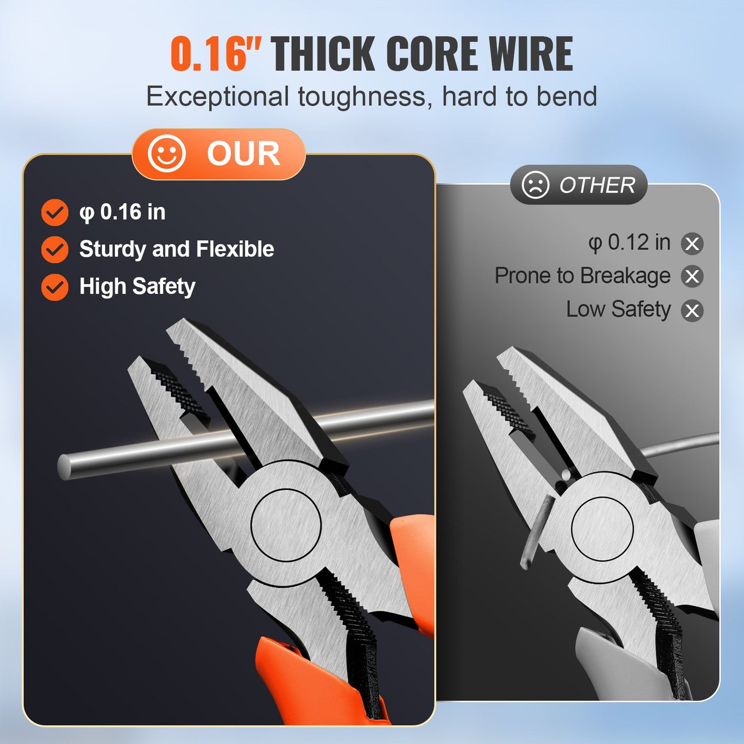 Razor Wires, 75 m Razor Barbed Wire, 5 Rolls Razor Wire Fencing Razor Fence, Razor Ribbon Barbed Wire Galvanized Razor Wire Fence, Rolls Razor for Garden