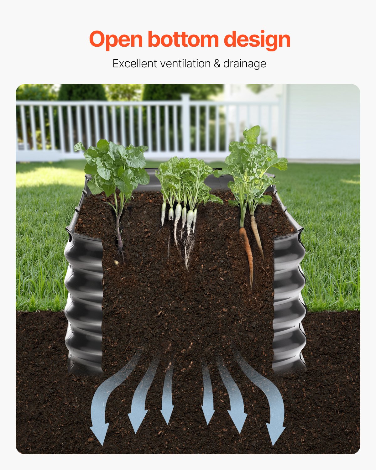 Metal Raised Garden Bed, 6.53 x 1.96 x 1.4 ft Outdoor Galvanized Planter Box, Open Bottom, Large Oval Planter Raised Bed for Gardening Vegetables, Flowers, Herbs, and Succulent Plants, Dark Gray