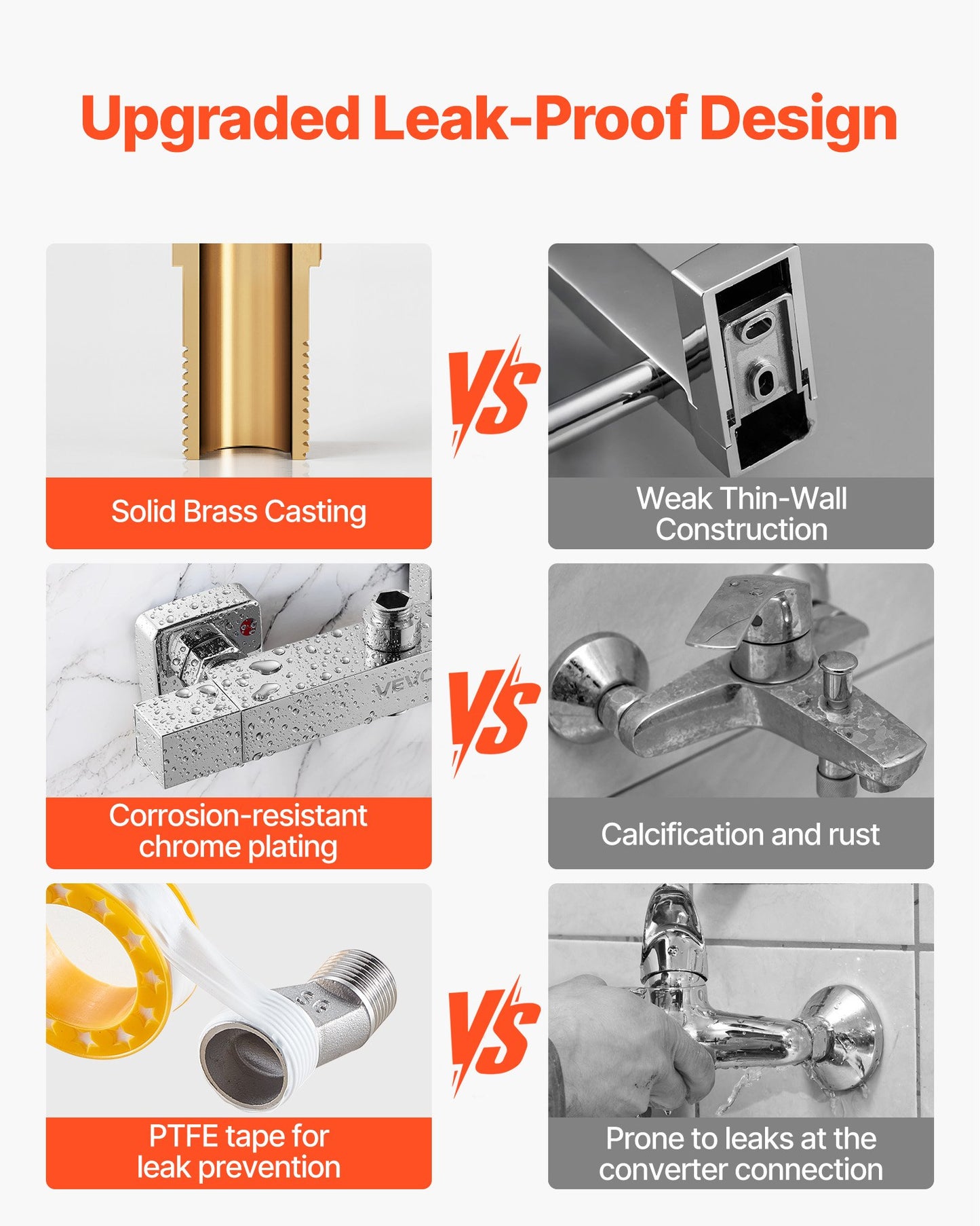 Termostatisk duschkranventil, 38℃ säkert lås termostatisk duschkranventil, varm- och kallvattenduschkranar temperaturreglerventiler för badrum, husbil, hotell, två hål och kromsilver