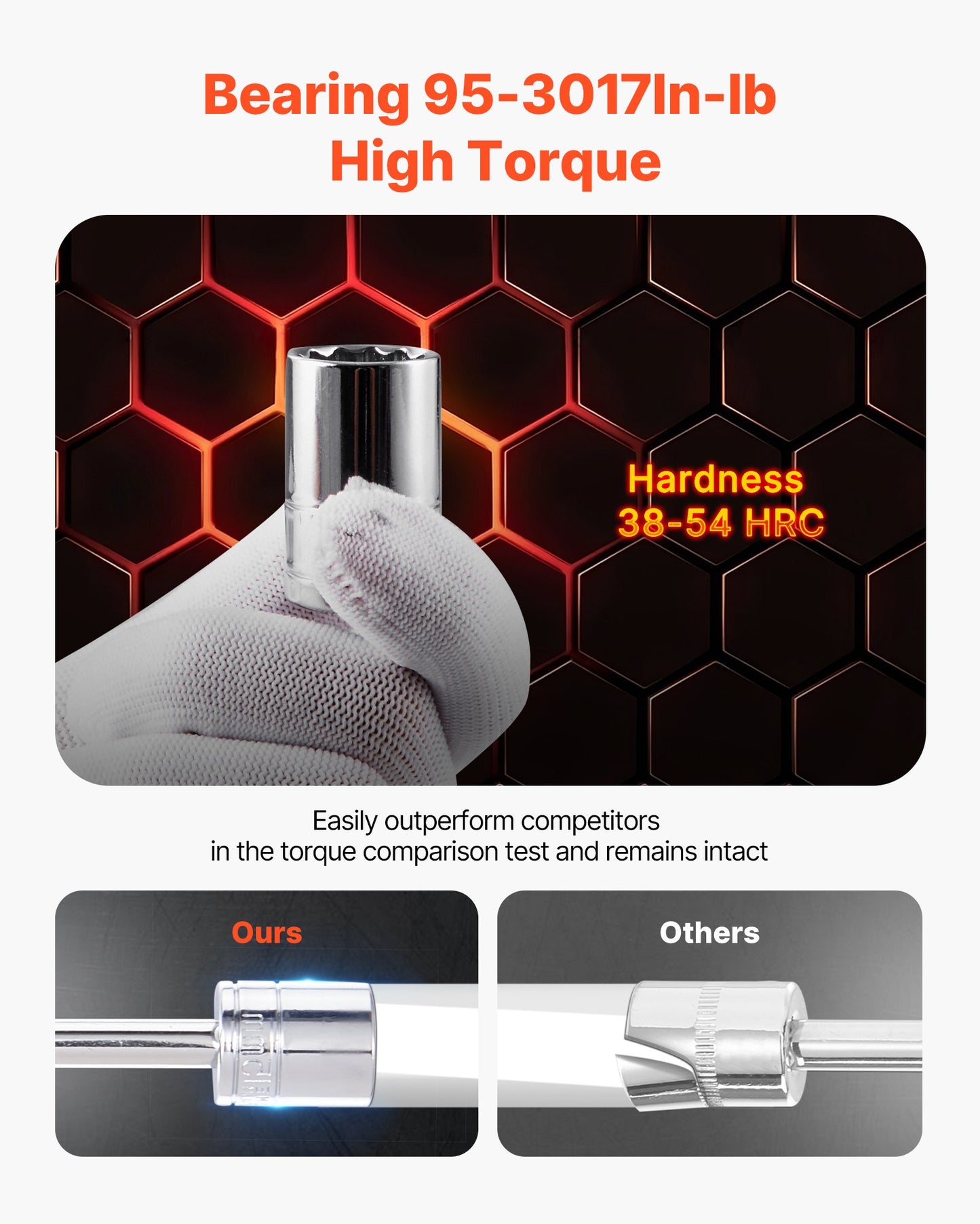 Mekanikverktygssats och hylsnyckelsats, 450 delar, 6,4, 9,5 och 12,7 mm djupa och standardhylsor, SAE metrisk mekanikverktygssats med bits, skiftnycklar, tillbehör, förvaringsväska med orange låda