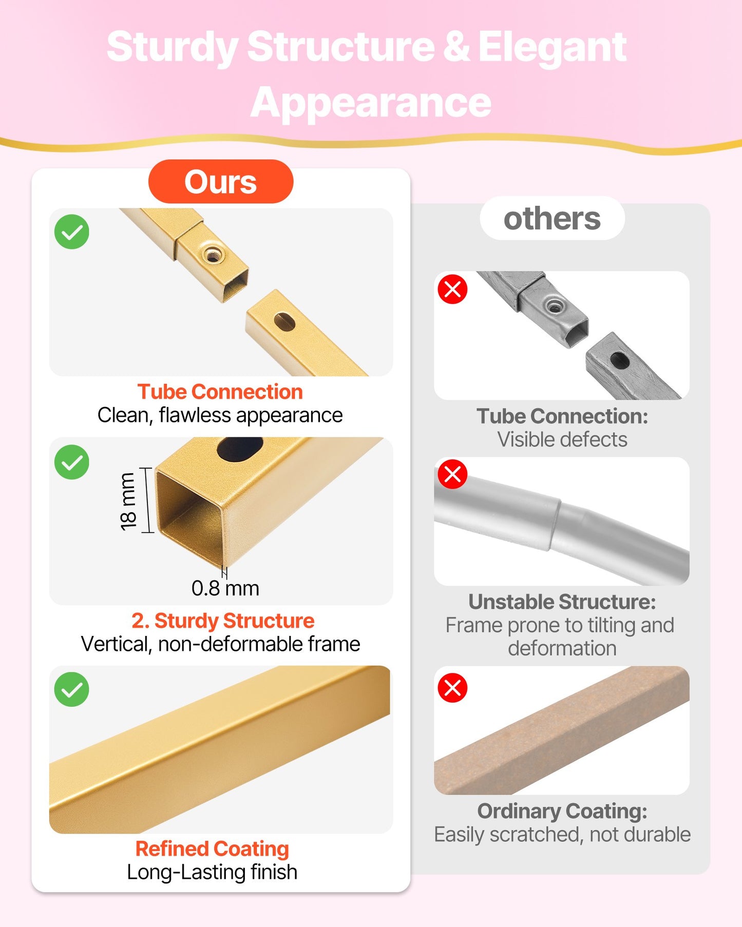 Arch Backdrop Stand, 2.4 x 2.4 m, Stable Structure, Easy Assembly, Square Gold Metal Arch Backdrop Stand for Wedding, Birthday Party, Graduation, Holiday Celebration, and Ceremony Decoration