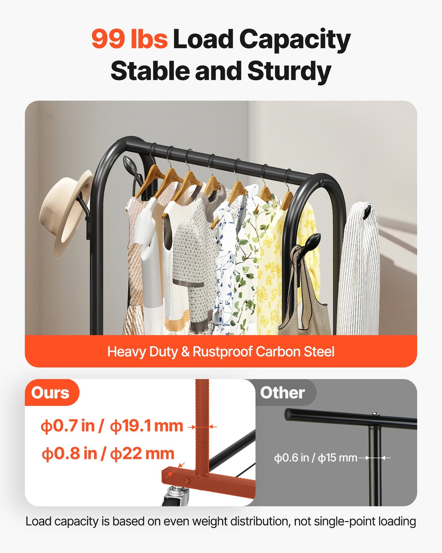 Clothes Rack, Rolling Clothing Garment Rack with Hanging Rod and Side Hooks, 3 Storage Shelves, 45 kg Load Capacity, Heavy Duty Carbon Steel Clothing Racks for Bedroom, Laundry, Living Room