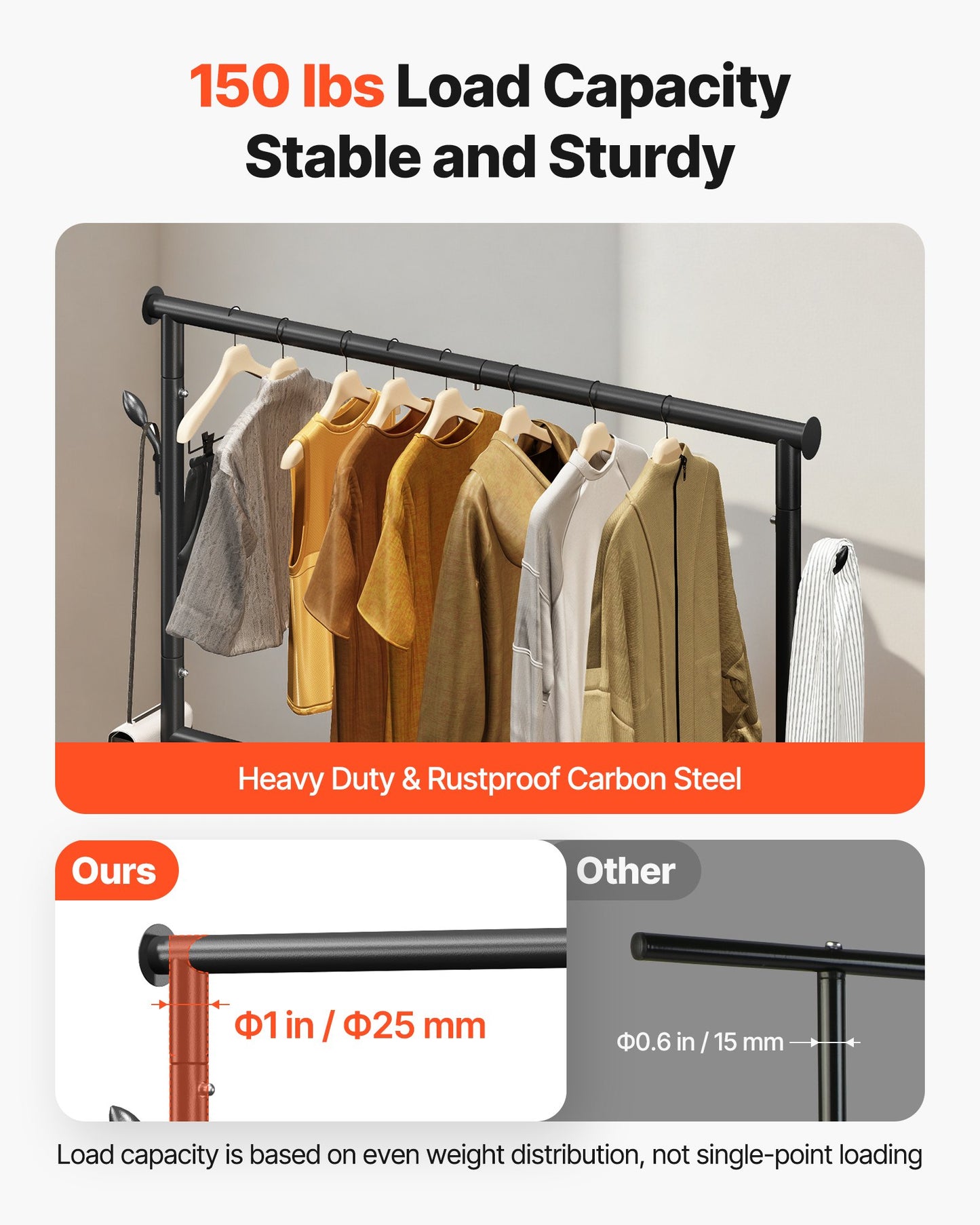 Clothes Rack, Rolling Clothing Garment Rack with Adjustable Crossbar and Side Hooks, 68 kg Load Capacity, Heavy Duty Carbon Steel Clothing Racks with Wheels for Bedroom, Laundry, Living Room