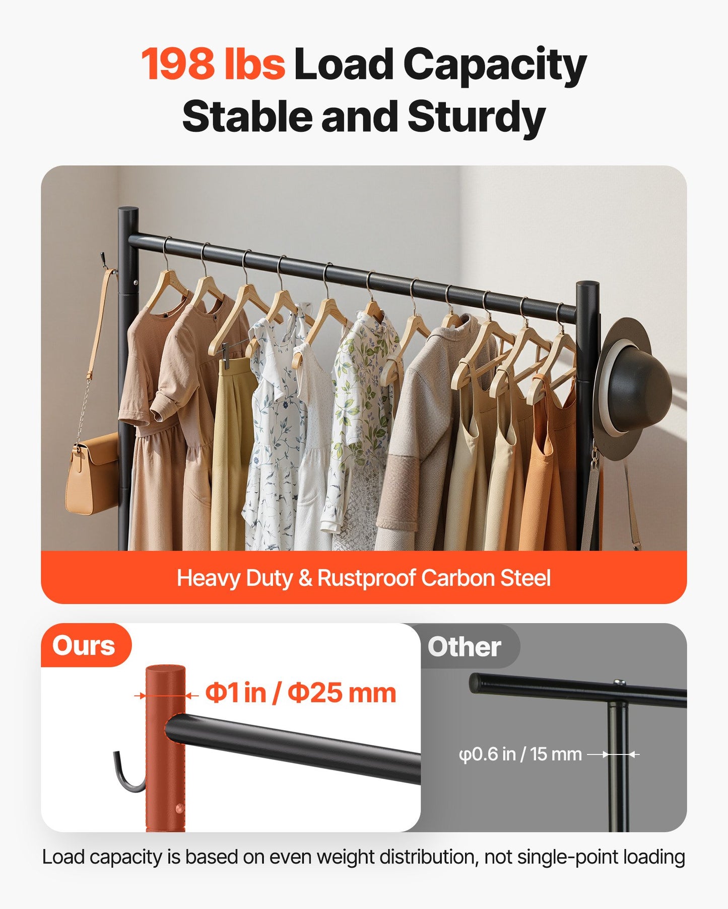 Clothes Rack, Rolling Clothing Garment Rack with Hanging Rod and Side Hooks, 90 kg Load Capacity, Heavy Duty Carbon Steel Clothing Racks with Wheels, Ideal for Bedroom, Laundry, Living Room