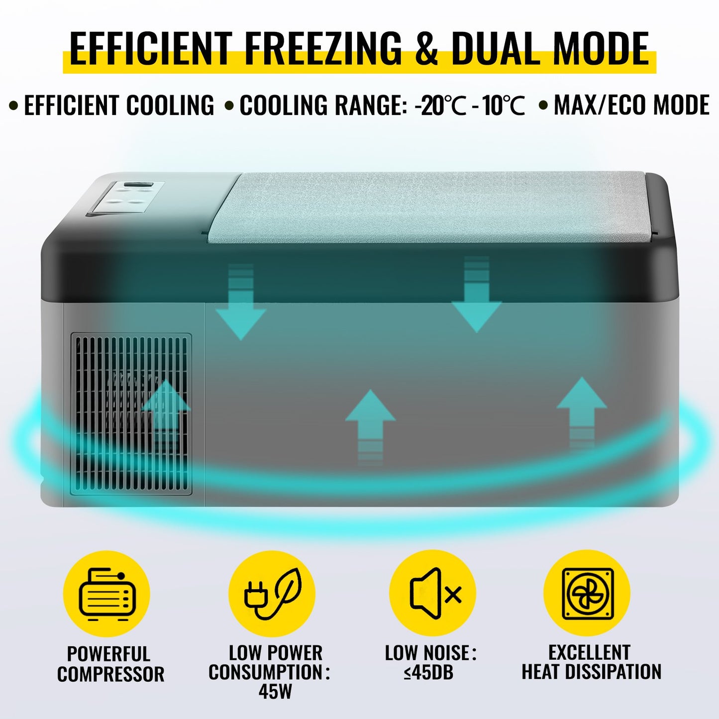 Portable Car Freezer, 15L Portable Refrigerator Freezer, Dual Storage Zone Camping Freezer, -4℉~50℉ 12 Volt Fridge Freezer, Car Freezer for Car and Home Use, DC 12/24V, AC 100-240V, USB Port