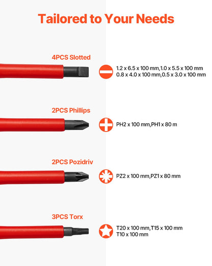 Isolerad skruvmejselsats, 13-delars professionell elektrisk skruvmejselsats, 1000V isolerad elektrikerverktygssats, med magnetiska Phillips-spetsar med spår och Pozi Torx-spetsar, skruvmejslar, för elektriker